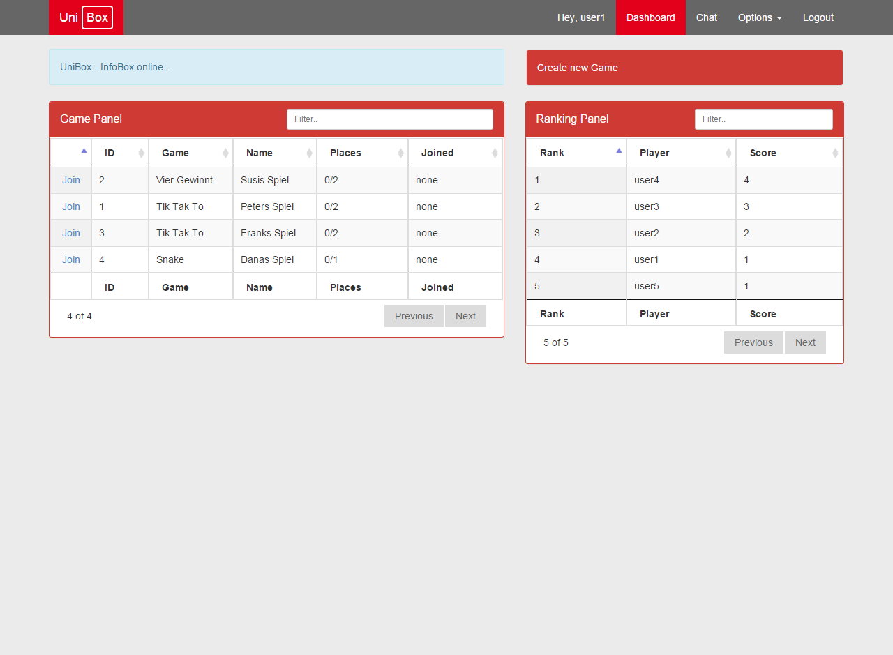 user-dashboard.png